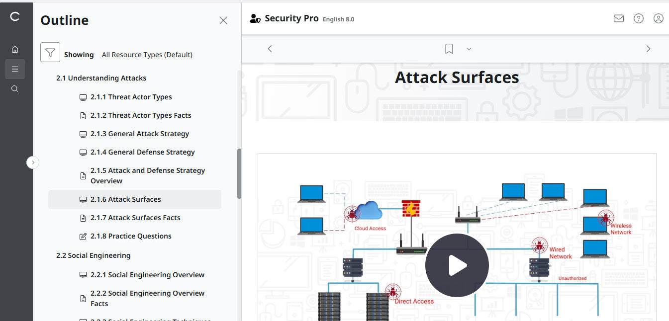 TestOut Security Pro für Security+ (SY0-701) – Einzellizenz