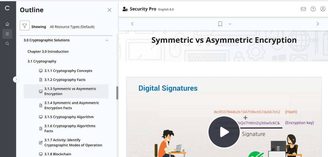 TestOut Security Pro für Security+ (SY0-701) – Einzellizenz